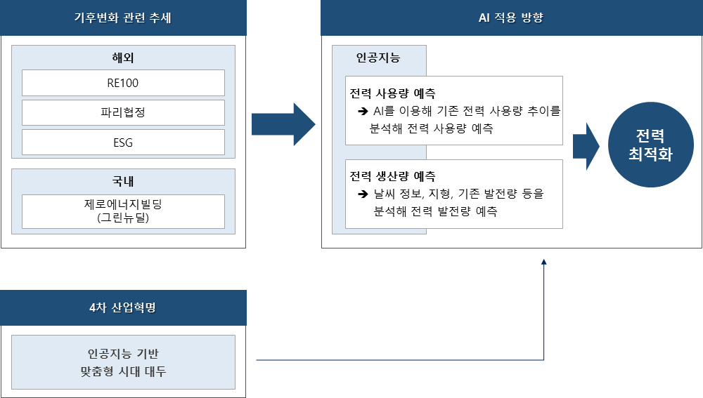 그림입니다.

원본 그림의 이름: CLP00003bd8193c.bmp

원본 그림의 크기: 가로 1000pixel, 세로 567pixel