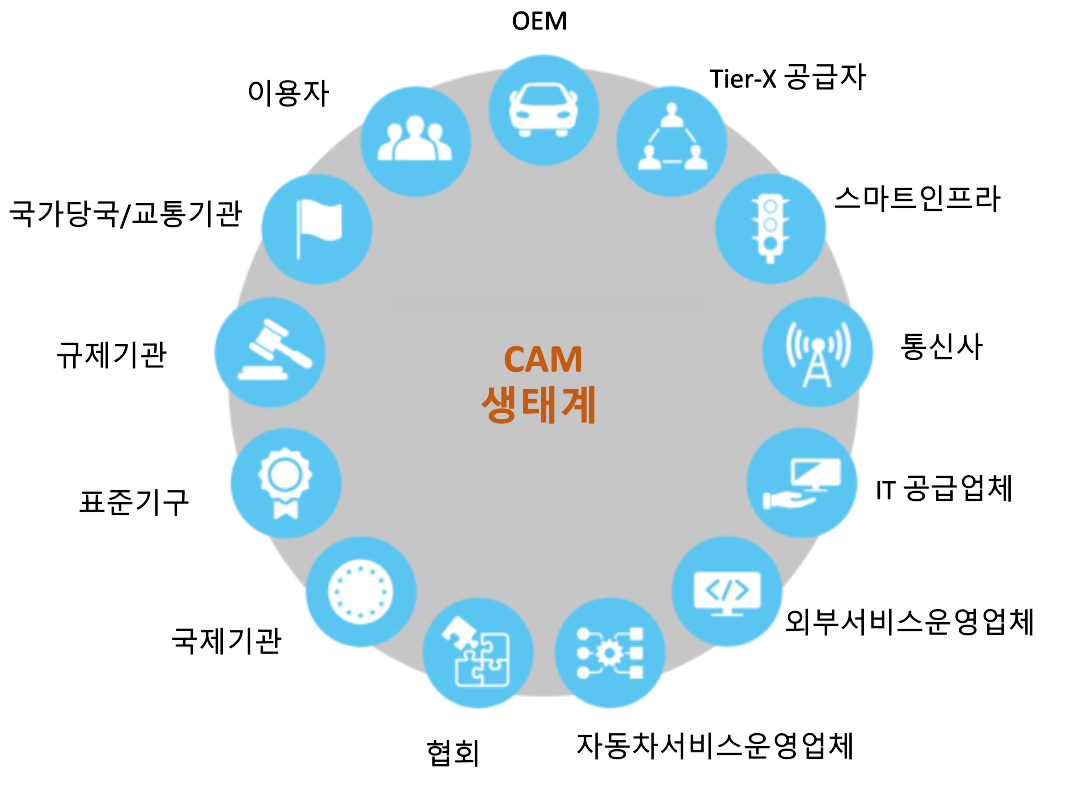 그림입니다.

원본 그림의 이름: CLP00000520bc0f.bmp

원본 그림의 크기: 가로 1081pixel, 세로 803pixel