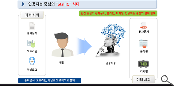 그림입니다.

원본 그림의 이름: CLP000040080001.bmp

원본 그림의 크기: 가로 1286pixel, 세로 601pixel