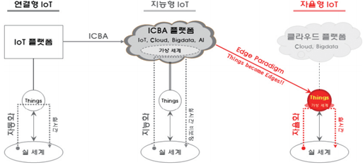 그림입니다.

원본 그림의 이름: CLP0000387c000f.bmp

원본 그림의 크기: 가로 784pixel, 세로 380pixel