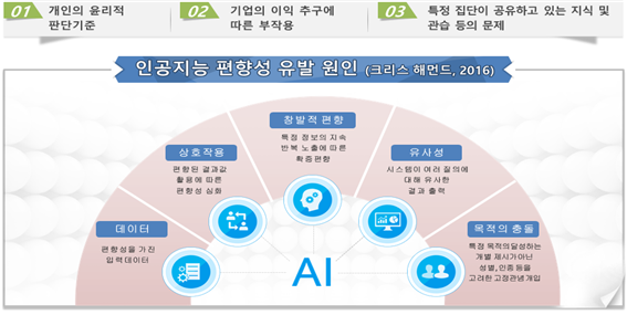 그림입니다.

원본 그림의 이름: CLP00003914042c.bmp

원본 그림의 크기: 가로 903pixel, 세로 518pixel