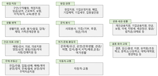 그림입니다.

원본 그림의 이름: CLP00006d4478dc.bmp

원본 그림의 크기: 가로 1114pixel, 세로 535pixel